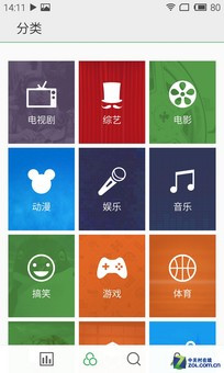 价差700你选谁? 魅族MX4/MX4 Pro对比