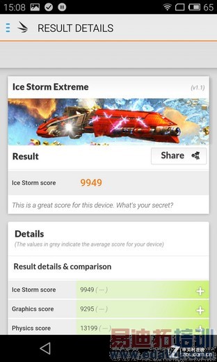 价差700你选谁? 魅族MX4/MX4 Pro对比