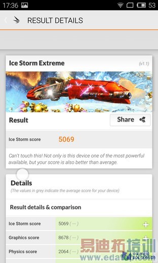 价差700你选谁? 魅族MX4/MX4 Pro对比