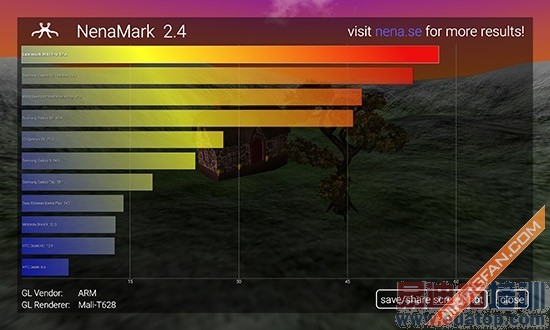 ����MX4 Pro������⣺��Ϊ��ҫ6 Plus/С��5��γ�Խ��