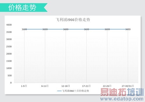 ����MX4 Pro���� ����2K���ֻ��̵�