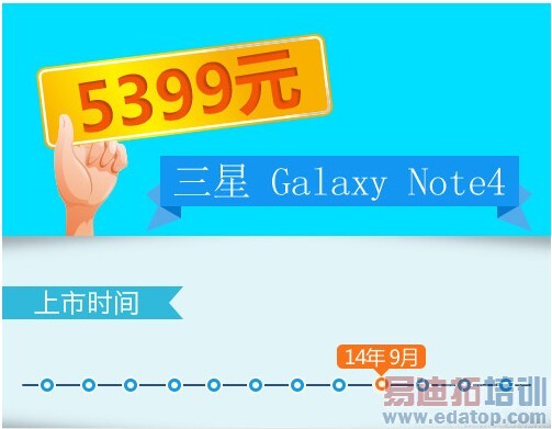 ����MX4 Pro���� ����2K���ֻ��̵�