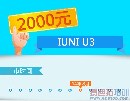 ����MX4 Pro���� ����2K���ֻ��̵�