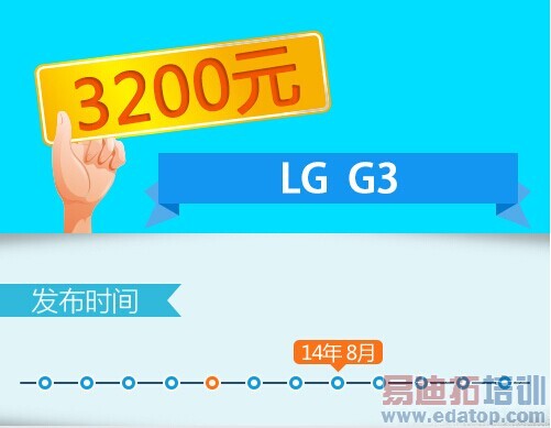 ����MX4 Pro���� ����2K���ֻ��̵�