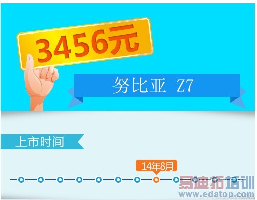 ����MX4 Pro���� ����2K���ֻ��̵�