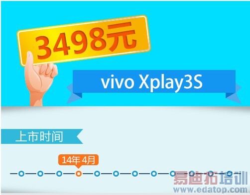 ����MX4 Pro���� ����2K���ֻ��̵�