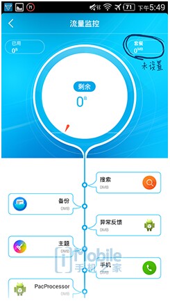 ���ֻ������� nubiaӦ��������Ƚ���