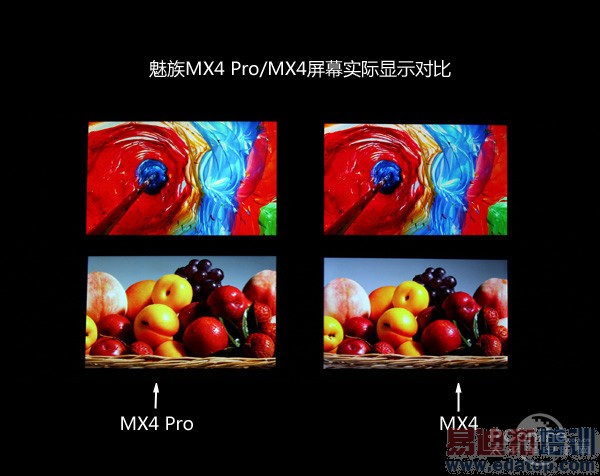 ����MX4 Pro������⣺�ȼ绪ΪMate7 ��ָС��5��