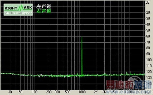 魅族MX4 Pro深度评测:比肩华为Mate7 剑指小米5?