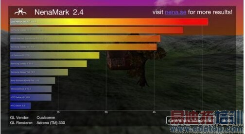 �����콢�ֻ�OPPO N3���⣺���������ƪ