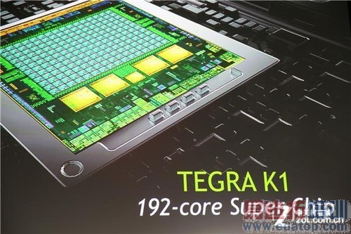 CES�ֻ��Ľ�ʱ���գ�оƬ���������� Ʒ�ƴ�Ѫ