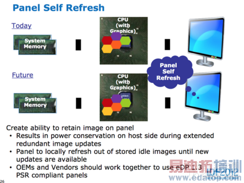 ����MX4 Pro�Ƴ³��� PSR���������Ǹ�ɶ��