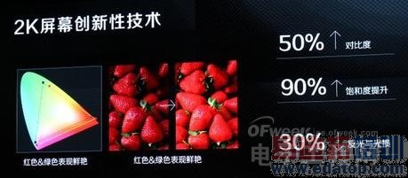 ���ɷ����׿ȫ�ֻ����٣���׼��׿+��ȫ˫ϵͳ+2K��