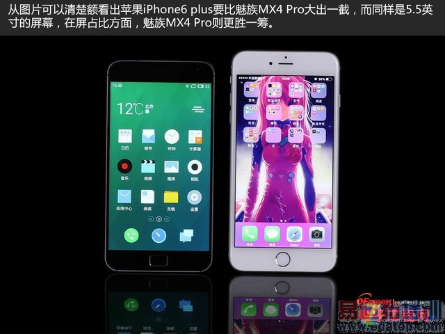 ����MX4 Pro�Ա�iPhone6 Plusȫ�����⣺��ΪMate7/С��4����վ����ͼ�ͣ�