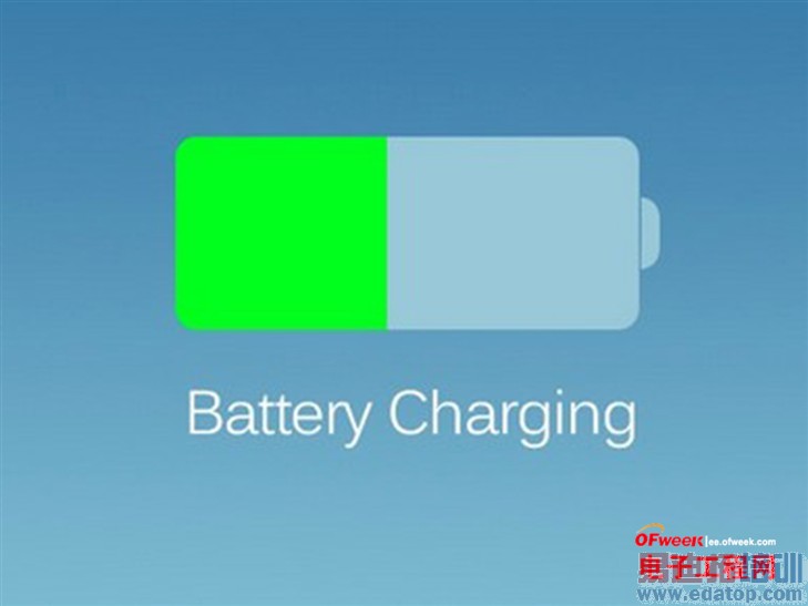 �������� ������iOS��Android������