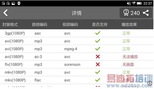 64λ������/�������� ����VIBE Z2����