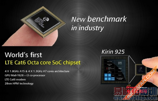 华为荣耀6plus吐槽iPhone6 揭晓