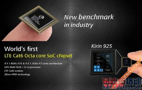 ��Ϊ��ҫ6 Plus�����ῴ��ǰհ����Ϯ����MX4 Pro/iPhone6�ĵ������ڣ�