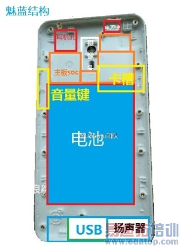 【前方高能】小米颤抖 荣耀震恐 魅族新品魅蓝最新最详细谍照曝光