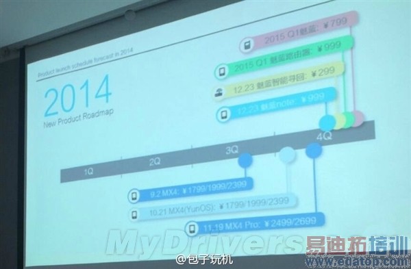 【前方高能】小米颤抖 荣耀震恐 魅族新品魅蓝最新最详细谍照曝光