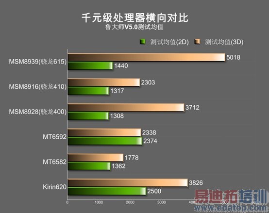 ��Ϊ��ҫ4X��