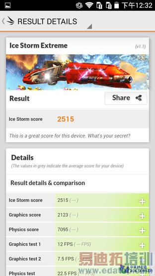 小辣椒4性价比超高:去TM的iPhone6 我要不一样!【最全面测评】