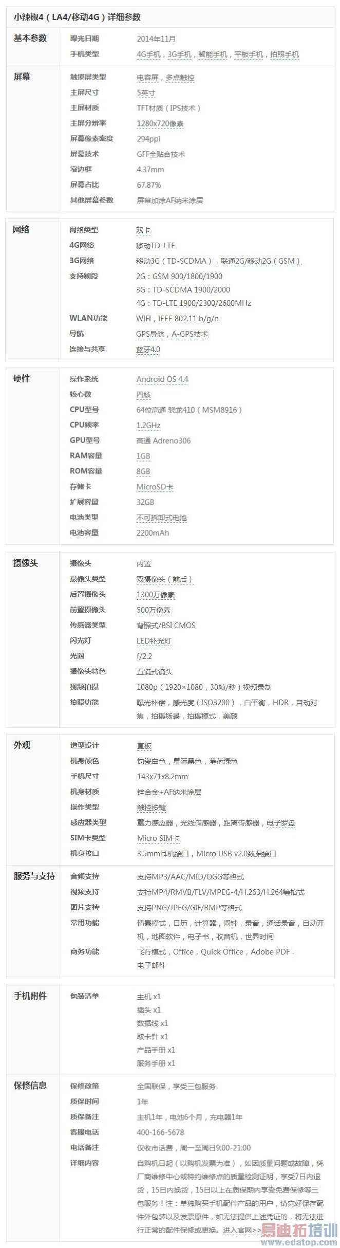 С����4�Լ۱ȳ��ߣ�ȥTM��iPhone6 ��Ҫ��һ��������ȫ�������