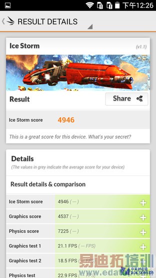 С����4�Լ۱ȳ��ߣ�ȥTM��iPhone6 ��Ҫ��һ��������ȫ�������