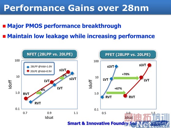 ����MX4 Pro������⣺��Ϊ��ҫ6 Plus��γ�Խ���ϣ�