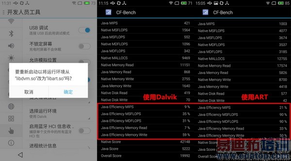 魅族MX4 Pro深度评测:华为荣耀6 Plus如何超越(上)