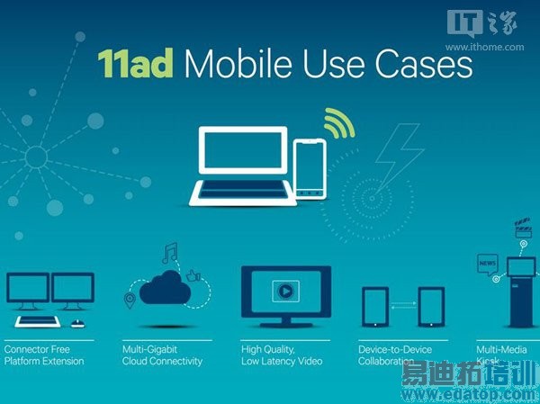 ��ͨ����810�������� ǿ��������ԣ�