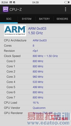 ����MX4 Pro�Ա�vivo X5max��ϸ���⣺����С��5/��ҫ6 Plus�Ľ��ࣿ