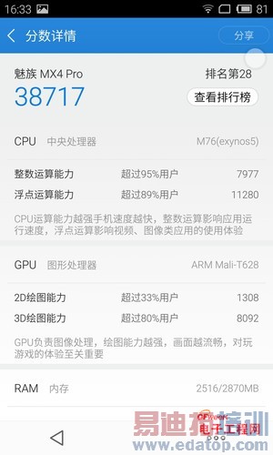魅族MX4 Pro对比vivo X5max详细评测:逼死小米5/荣耀6 Plus的节奏?