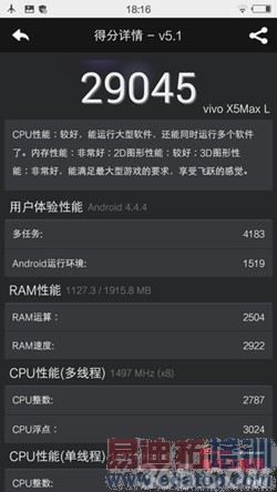 魅族MX4 Pro对比vivo X5max详细评测:逼死小米5/荣耀6 Plus的节奏?