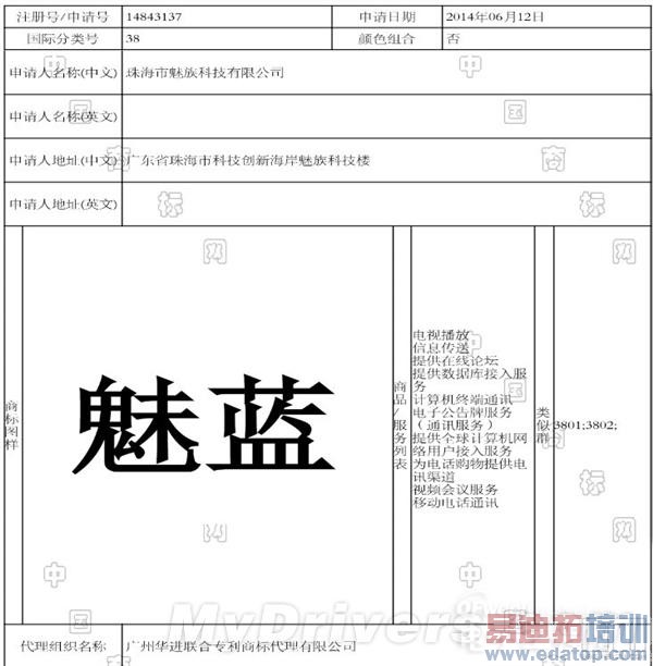 ���ڻ��������ƽ��ҹ��1300��ͷ