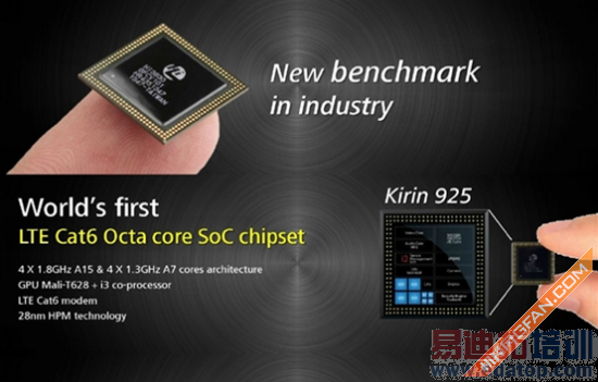 ��Ϊ��ҫ6 Plus������Ϊǿ ���������Ƿ����ꣿ�����ع⣩