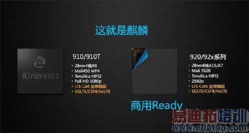 华为海思厚积薄发 高通演绎罪与罚