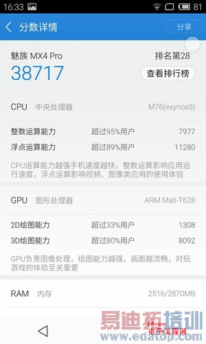 ��ҫ6 Plus/����MX5˭����Ϸ��MX4 Pro�Ա���ҫ6����̽�أ����ع⣩