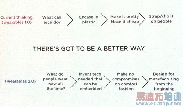 ��͸�ӡ����ܿɴ�����Ʒ��ΰ���ƽӹ