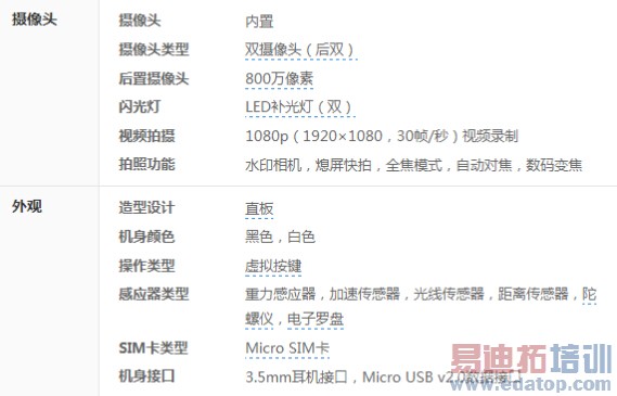 ��������Ŀ��