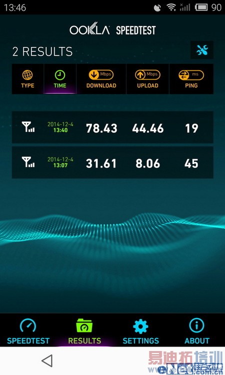 С��5/MX5������η ���������չ٣�����MX4 Pro������⣨�£�