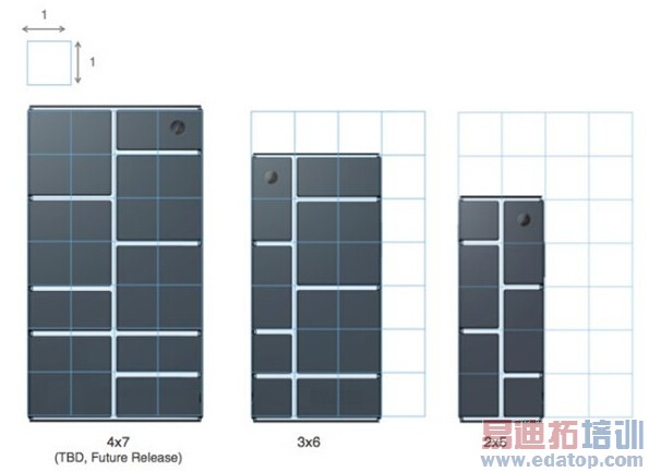 �ȸ�ڿƼ���ģ�黯�ֻ��������귢��