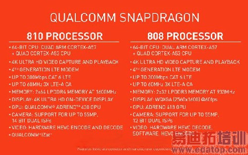 华为荣耀6 Plus和小米5即将到来!魅族MX4 Pro能顶住吗?【附图】