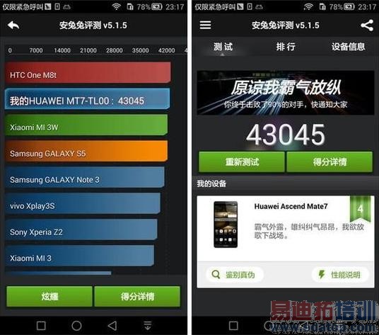 ��ɱ����С��ƻ������ΪMate7�ɹ��� ���������𺳷��ۣ�����ͼ��