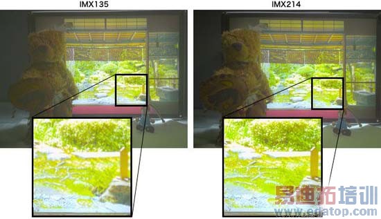 vivo X5Max评测:高端、专业、极致