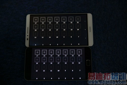 ��ΪMate7�Ա�����MX4 Pro����ǿ�����మ��ɱ 6PlusԼսMX5