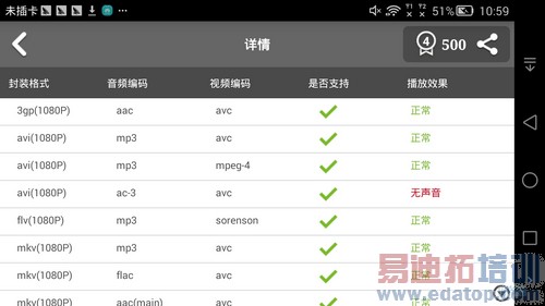 ��ΪMate7�Ա�����MX4 Pro����ǿ�����మ��ɱ 6PlusԼսMX5