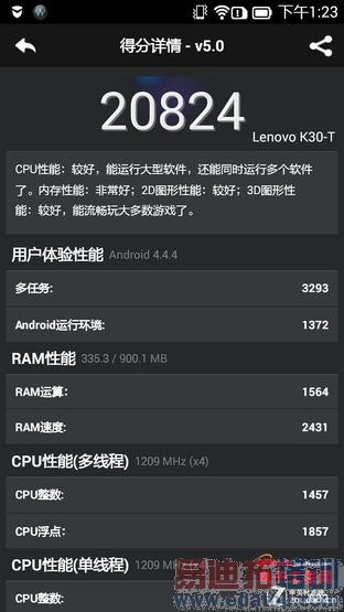 ǧԪ���Լ۱�֮�� С�׿���վ