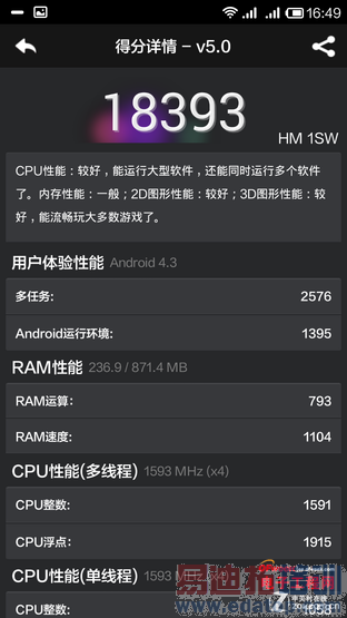 ǧԪ���Լ۱�֮�� С�׿���վ