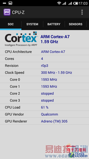 ǧԪ���Լ۱�֮�� С�׿���վ